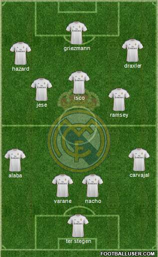 Real Madrid C.F. Formation 2014