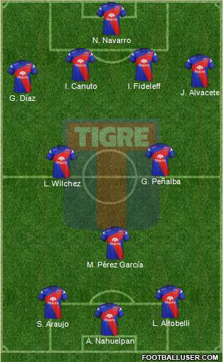 Tigre Formation 2014