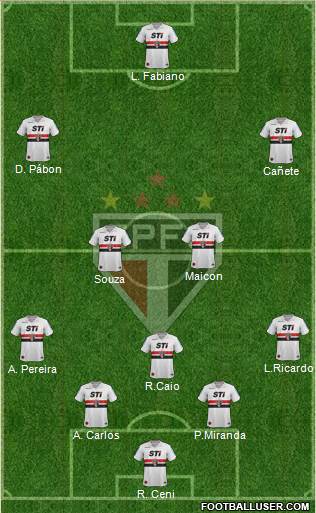 São Paulo FC Formation 2014