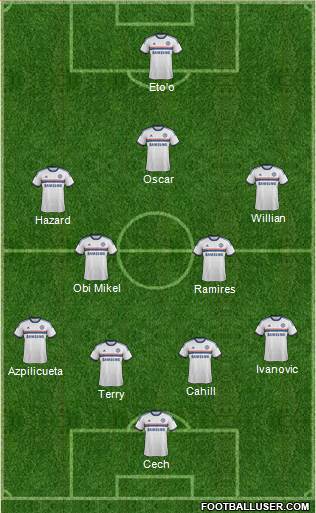 Chelsea Formation 2014