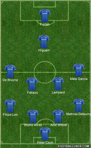Chelsea Formation 2014