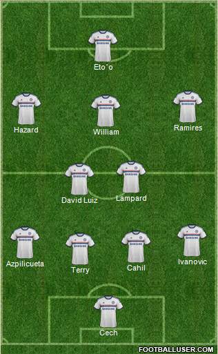 Chelsea Formation 2014