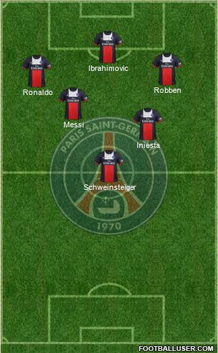 Paris Saint-Germain Formation 2014