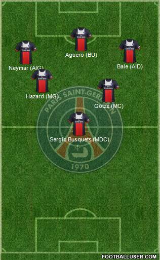 Paris Saint-Germain Formation 2014
