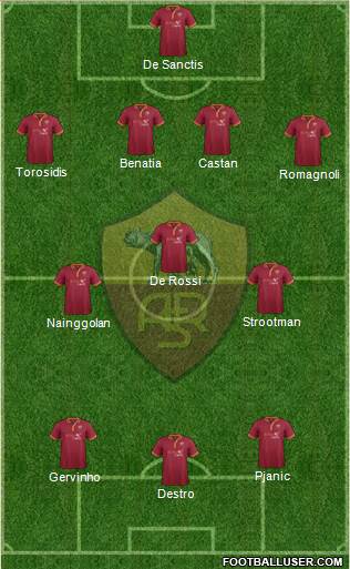 AS Roma Formation 2014