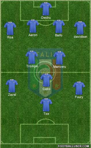Italy Formation 2014
