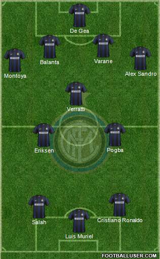 F.C. Internazionale Formation 2014