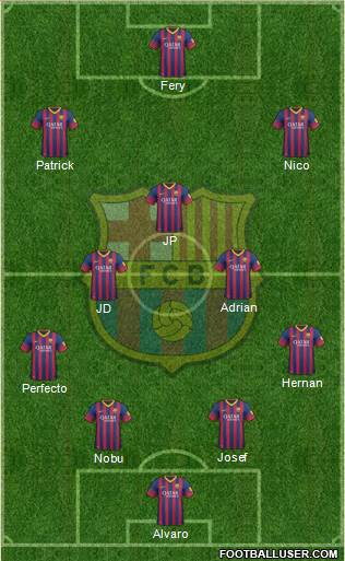F.C. Barcelona Formation 2014
