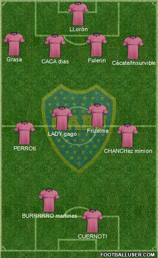 Boca Juniors Formation 2014