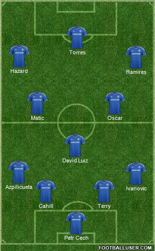 Chelsea Formation 2014