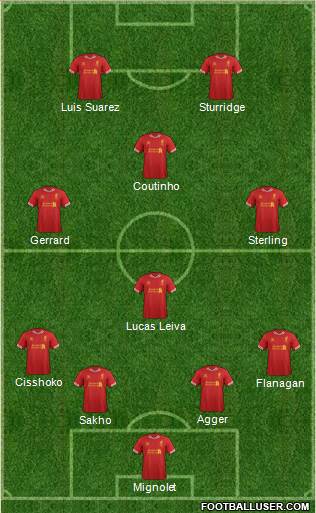 Liverpool Formation 2014