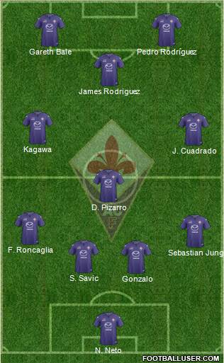 Fiorentina Formation 2014