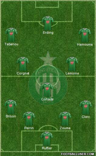 A.S. Saint-Etienne Formation 2014