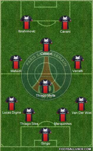 Paris Saint-Germain Formation 2014