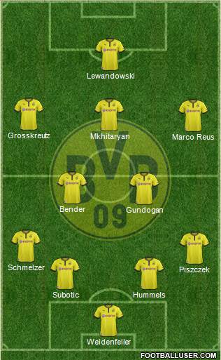 Borussia Dortmund Formation 2014