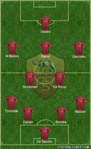 AS Roma Formation 2014
