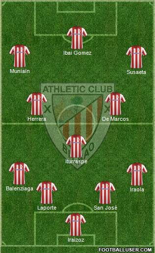 Athletic Club Formation 2014