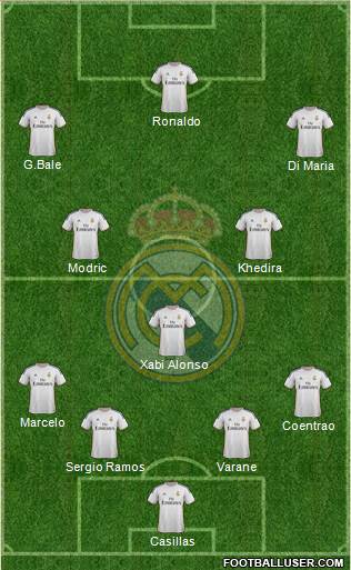 Real Madrid C.F. Formation 2014