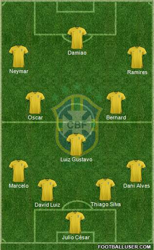 Brazil Formation 2014