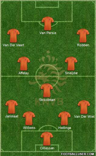 Holland Formation 2014