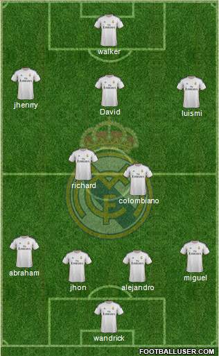 R. Madrid Castilla Formation 2014