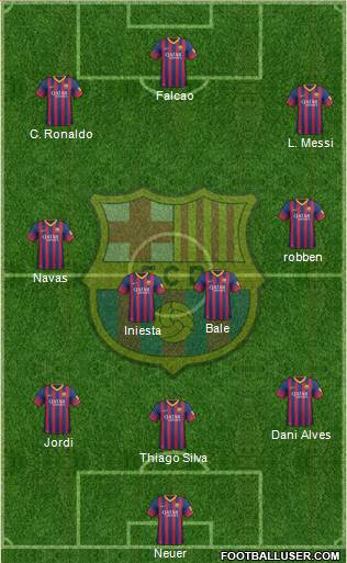 F.C. Barcelona Formation 2014
