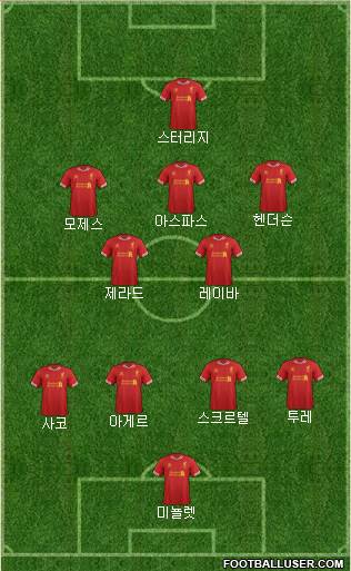 Liverpool Formation 2014