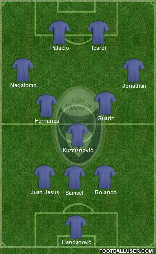 Itala San Marco Formation 2014