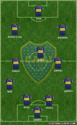 Boca Juniors Formation 2014