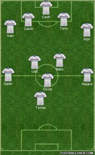 Chelsea Formation 2014