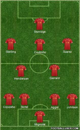 Liverpool Formation 2014