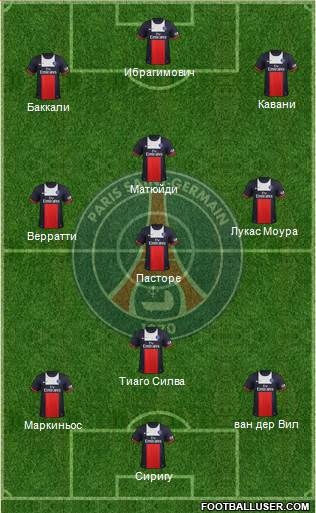 Paris Saint-Germain Formation 2014