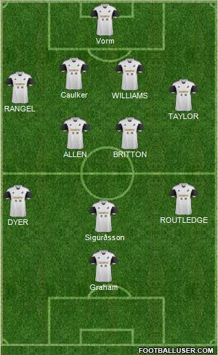 Swansea City Formation 2014