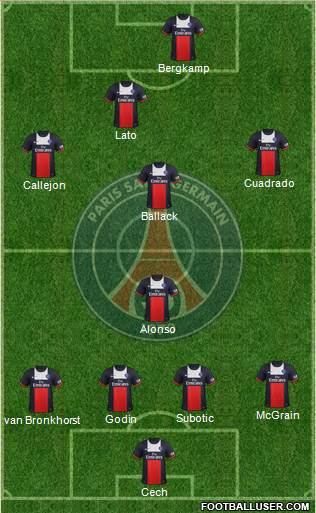 Paris Saint-Germain Formation 2014