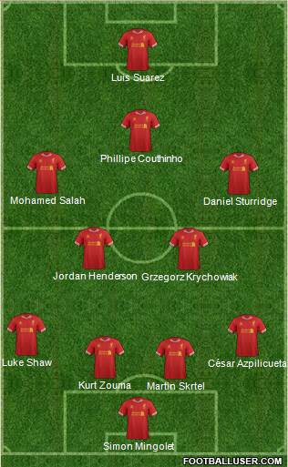 Liverpool Formation 2014
