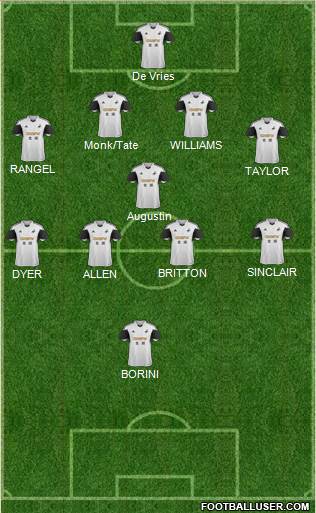 Swansea City Formation 2014