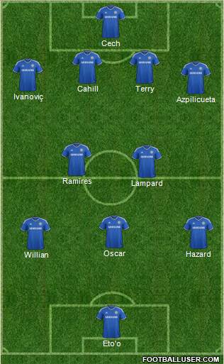 Chelsea Formation 2014