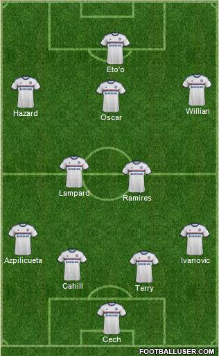 Chelsea Formation 2014