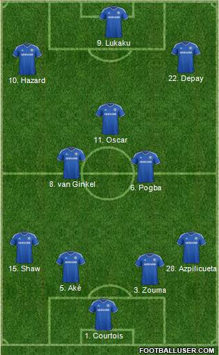 Chelsea Formation 2014