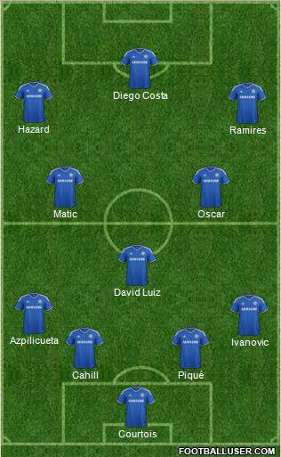 Chelsea Formation 2014