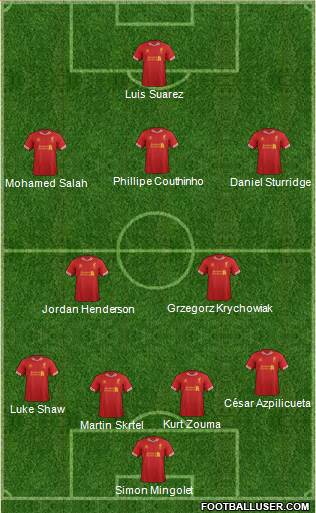 Liverpool Formation 2014