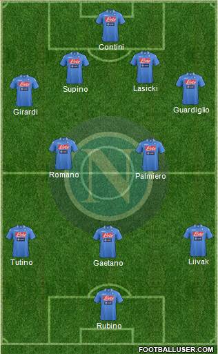 Napoli Formation 2014