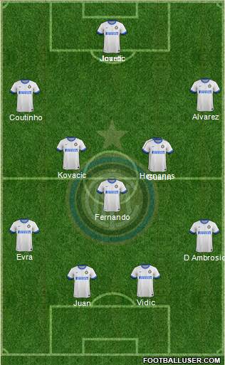 F.C. Internazionale Formation 2014