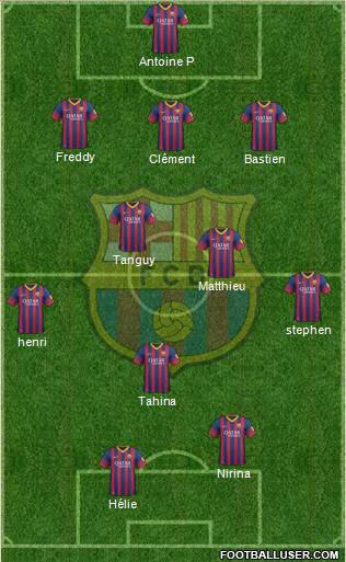 F.C. Barcelona Formation 2014