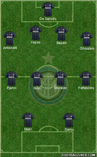 F.C. Internazionale Formation 2014