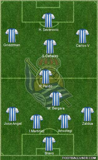 Real Sociedad S.A.D. Formation 2014