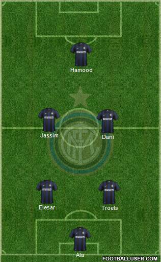 F.C. Internazionale Formation 2014
