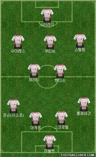 Liverpool Formation 2014