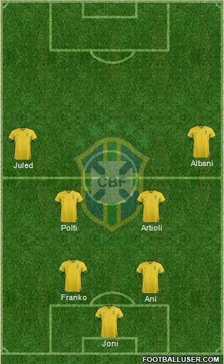 Brazil Formation 2014
