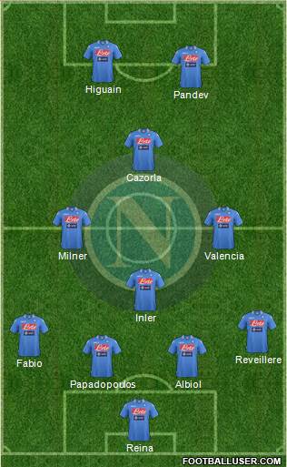 Napoli Formation 2014